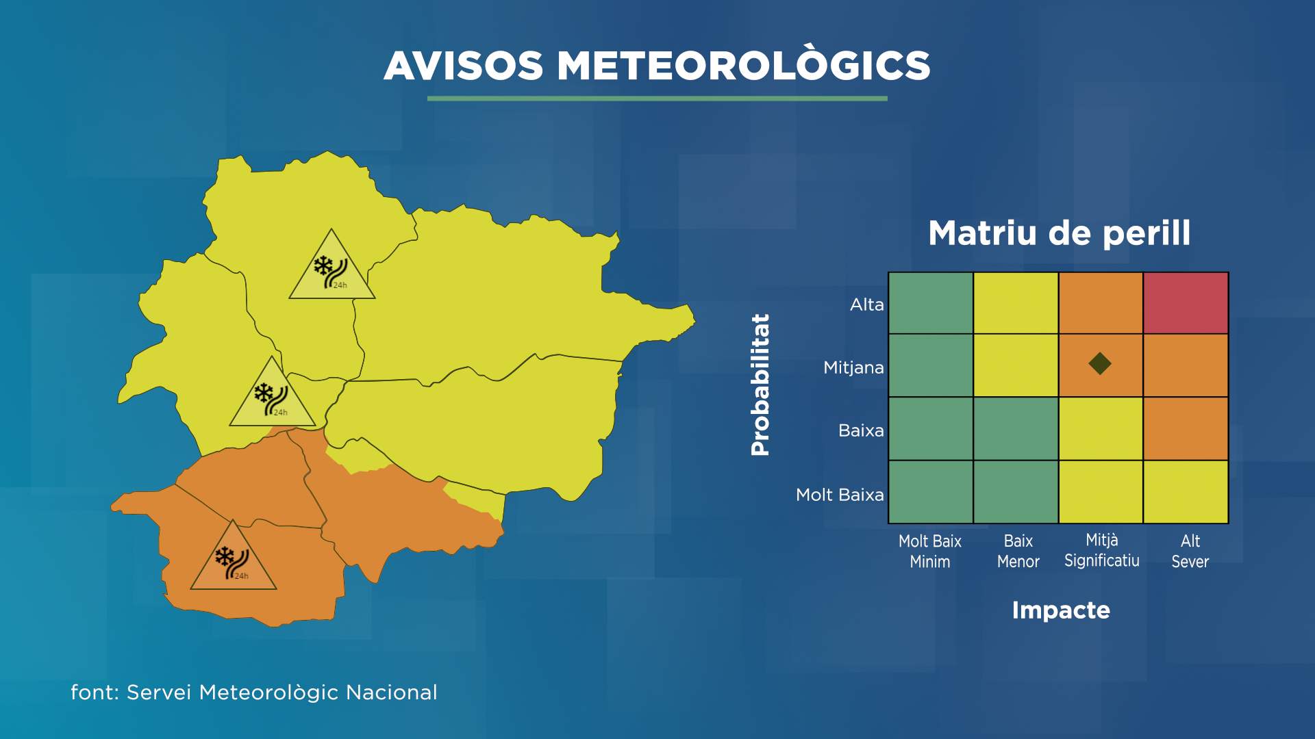 L'anàlisi meteorològica amb Josep Tomàs: Gruixos de neu d'entre 5 i 8 centímetres