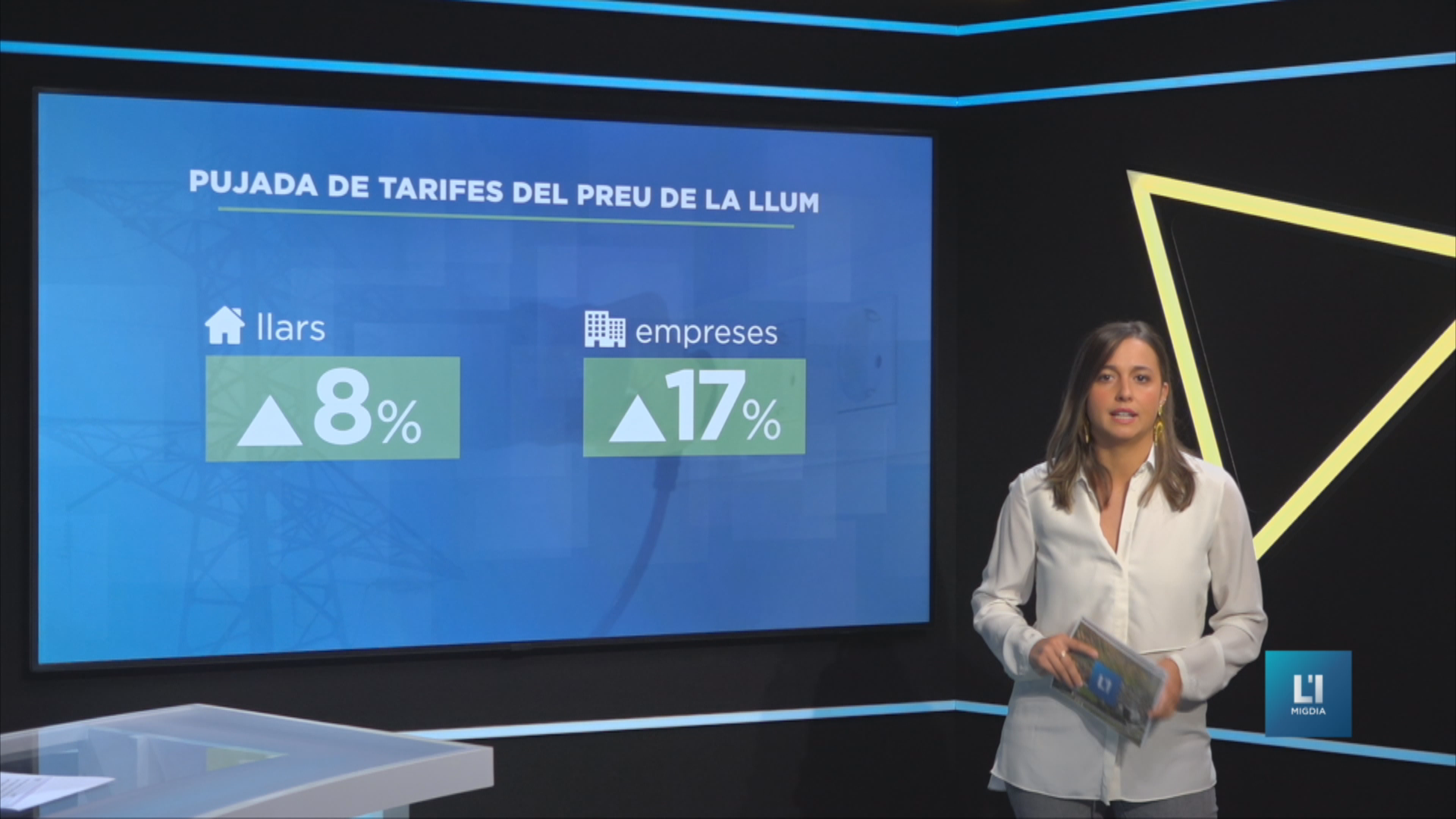 L'anàlisi: Resum de les mesures energètiques i el calendari d'aplicació