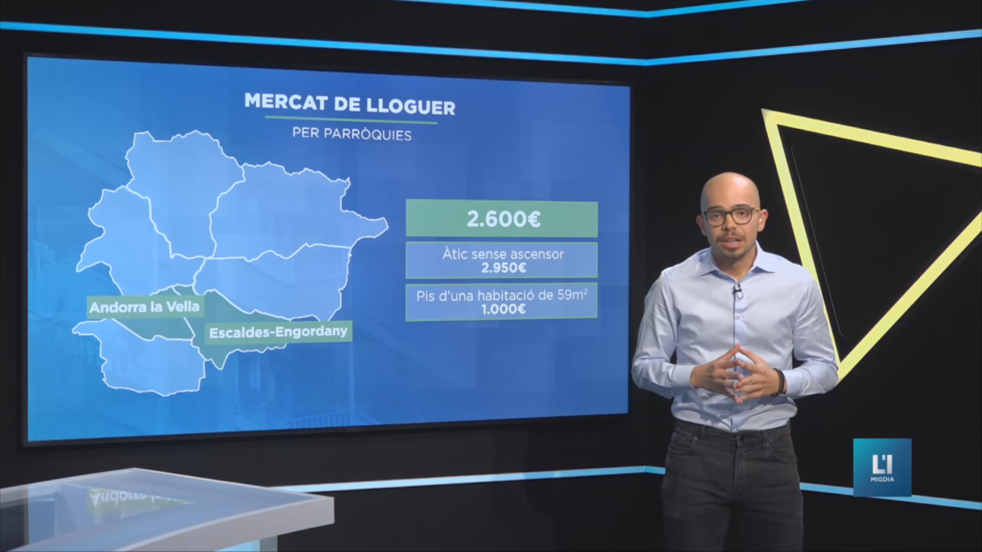 L'oferta d'habitatge de lloguer només representa un 2% del mercat al país