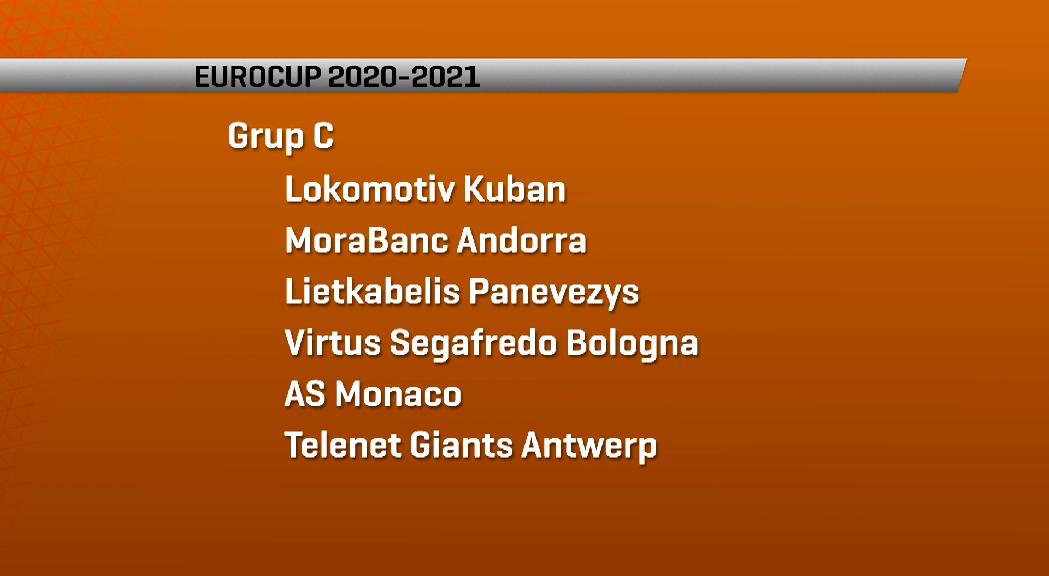 Lokomotiv Kuban, Virtus de Bolonya i AS Mònaco, entre els primers rivals del MoraBanc a l'Eurocup 2020-2021