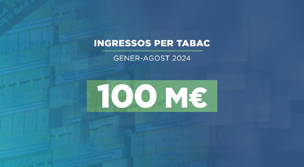 Més de 100 milions d'euros recaptats a la duana pel tabac 