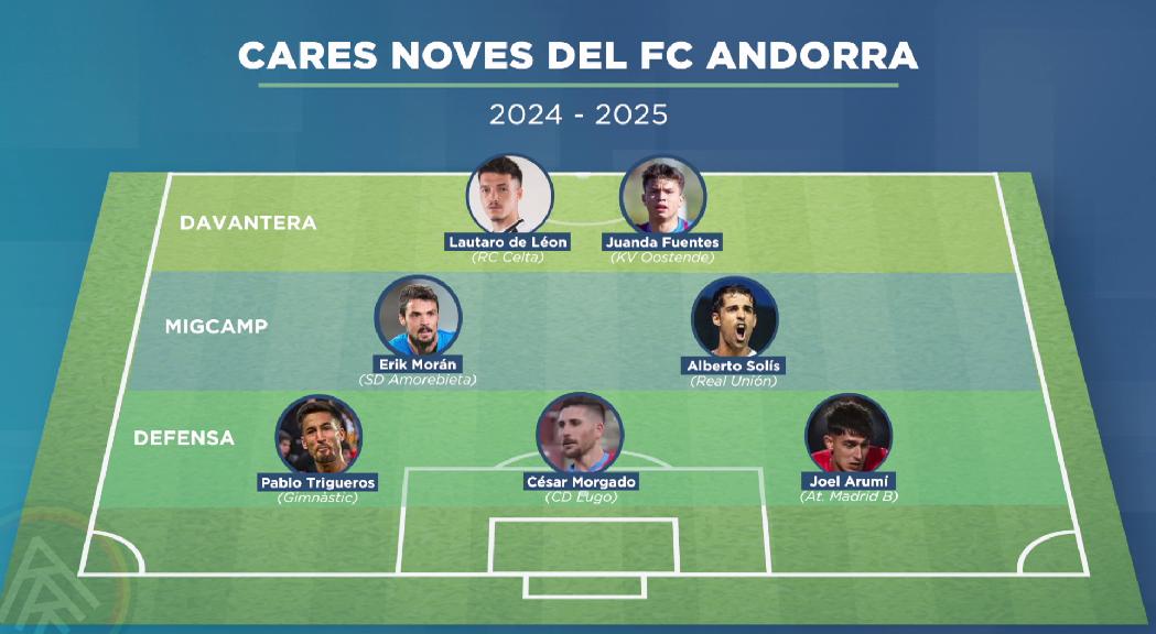 El nou FC Andorra es prepara per arrencar la temporada