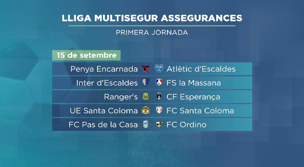 Partits de la primera jornada de la lliga Multisegur