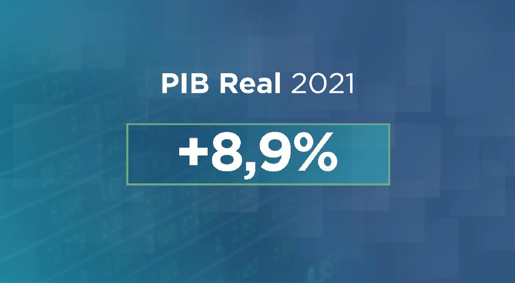 El PIB va augmentar un 8,9% el 2021 per l'alleugeriment de les mesures Covid-19: "Estem millor del que havíem previst"