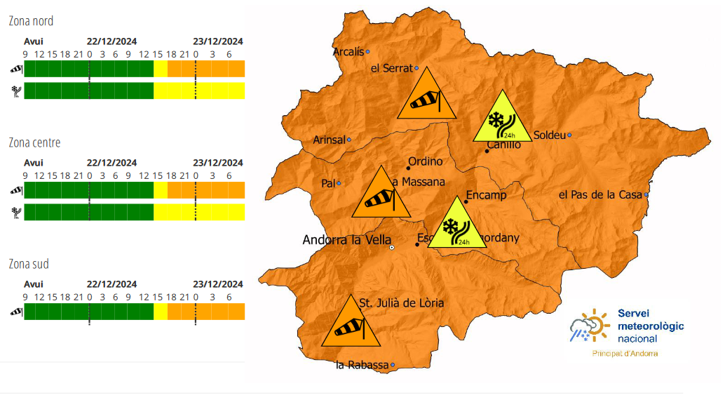 Prealerta per forts vents a tot el país