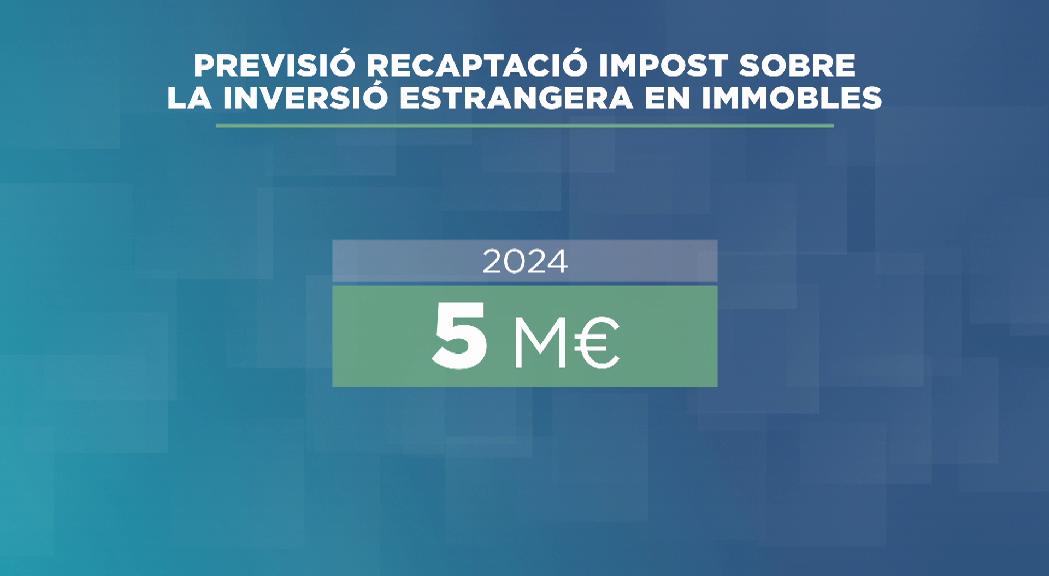 Es preveu ingressar 5 milions d'euros amb el nou impost sobre la inversió estrangera