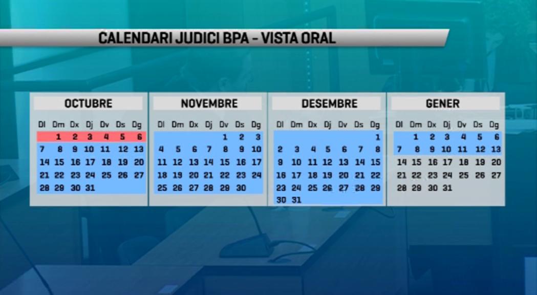 El primer judici del cas BPA se celebrarà del 16 de setembre a gener i no hauria de patir més ajornaments