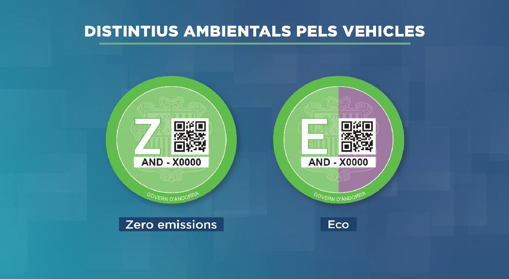 Els primers distintius ambientals dels vehicles arribaran a partir del 31 de gener del 2023