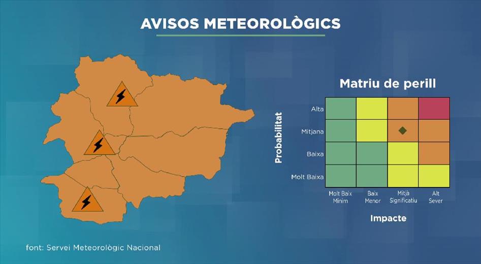 Protecció civil ha activat la prealerta per tempestes