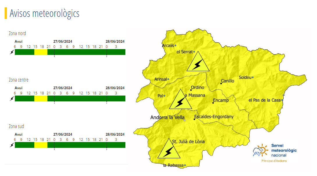 Ruixats tempestuosos a la tarda