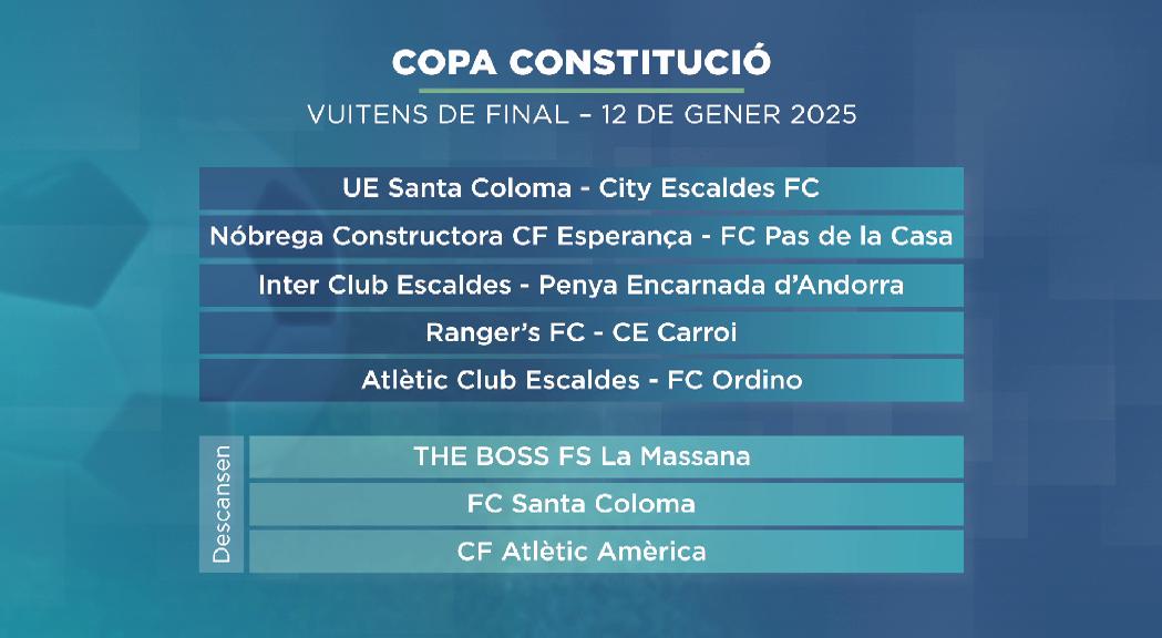  Sortejada la primera ronda de la Copa Constitució