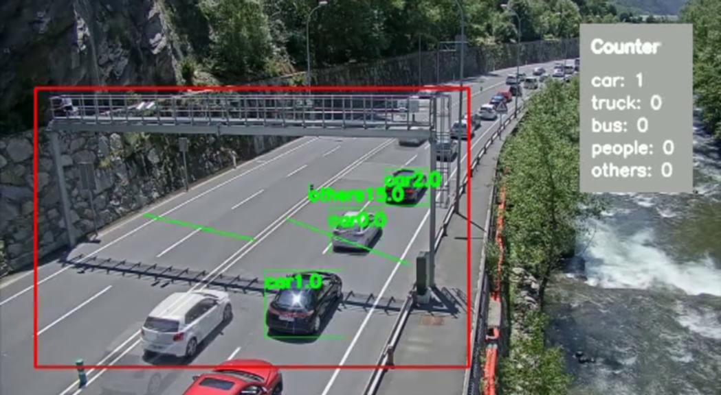 La visió per computació començarà a funcionar aviat amb Actua Innovació 