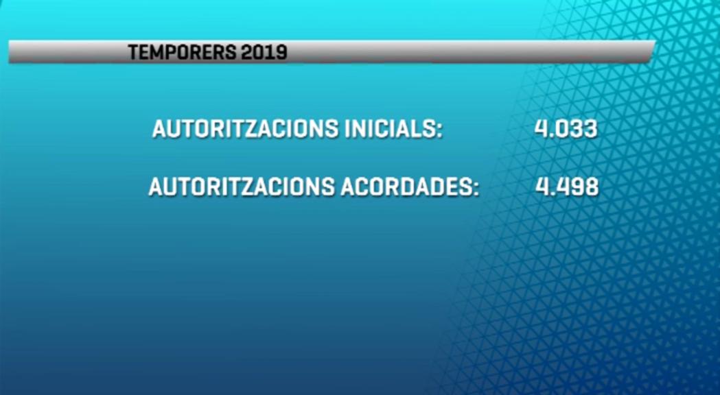 La xifra de temporers creix un 12% 