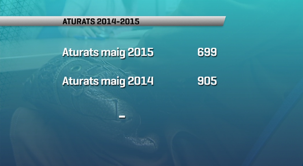 El nombre d'aturats contnua disminuint