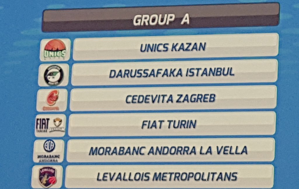 Unics Kazan, Darussafaka, Cedevita, Torí i Levallois, rivals del MoraBanc a Europa