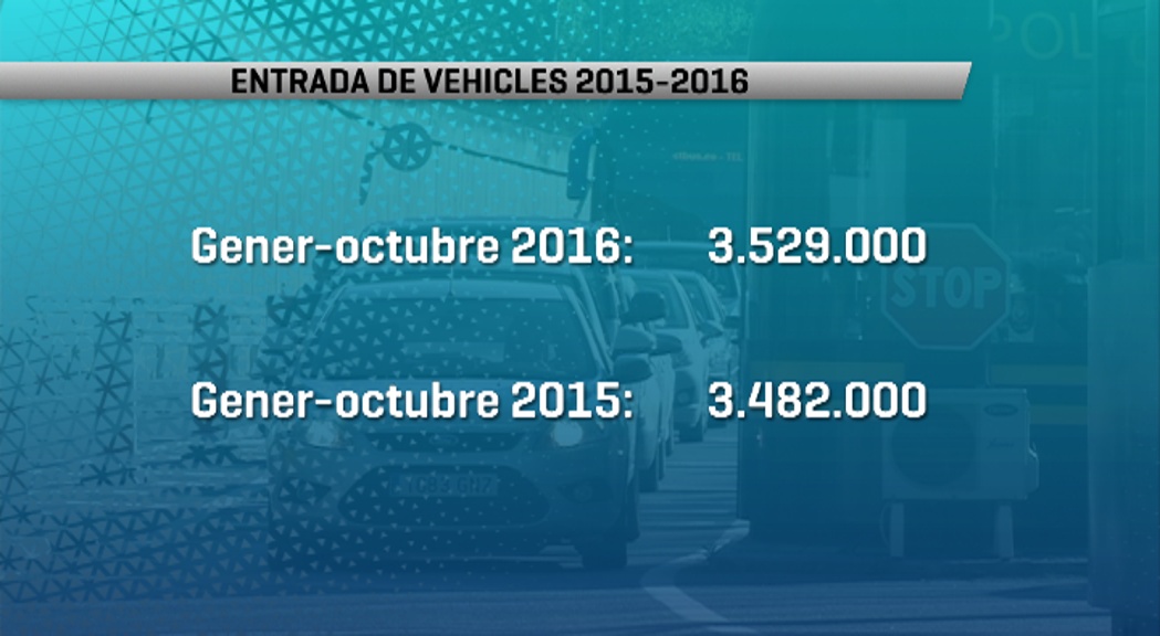 Entren més de 3,5 milions de vehicles des del gener