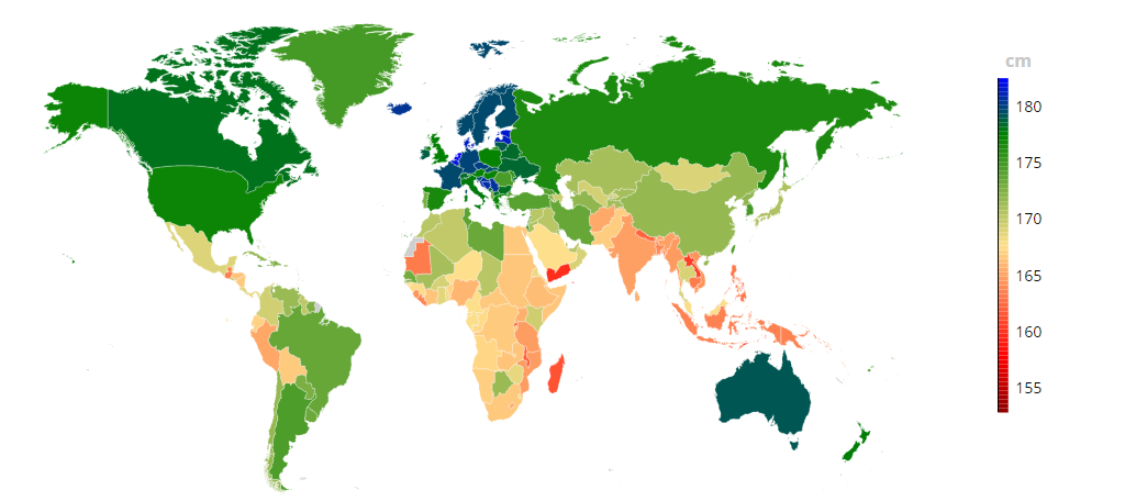 Quina és la mida dels andorrans?