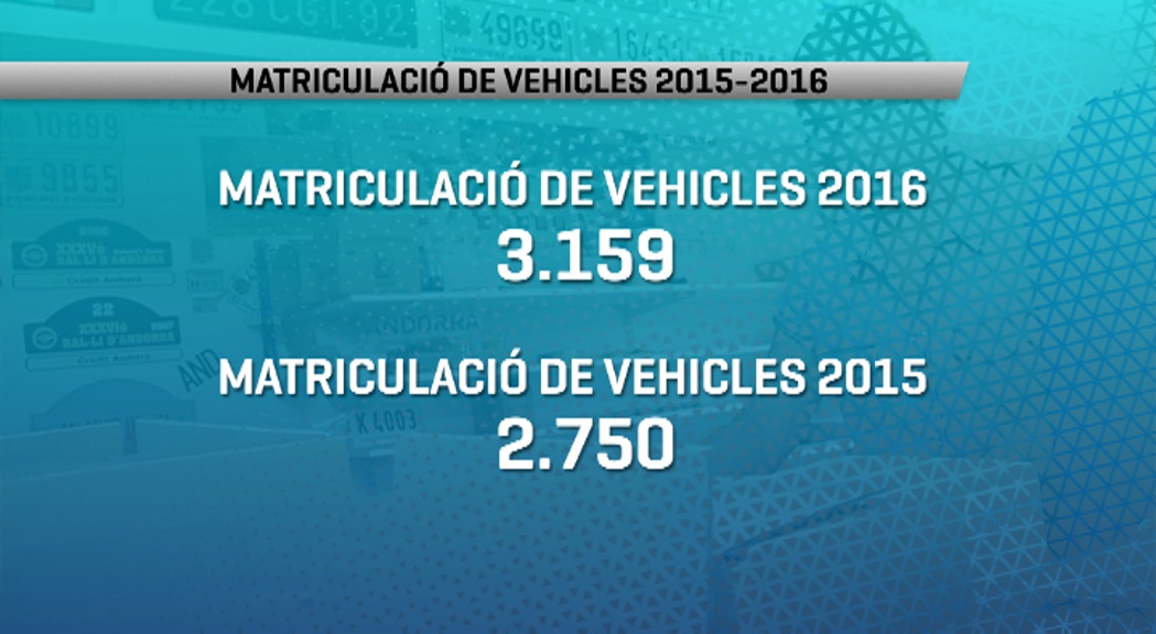 Les matriculacions augmenten un 15%