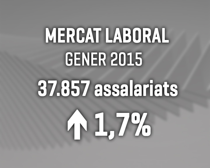 El mercat laboral es recupera