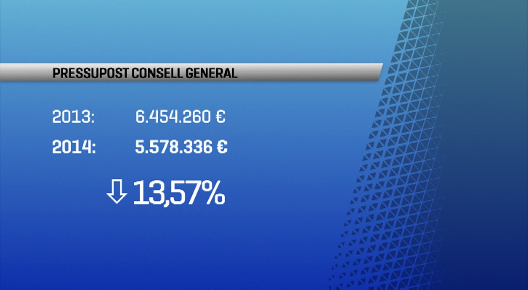 El Consell General reduirà un 13% el seu pressupost