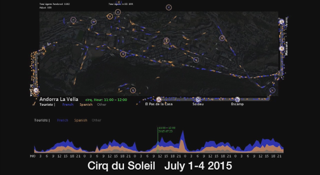 ACTUA exposa els projectes d'innovació i Big Data a l'Smart City Expo World Congress